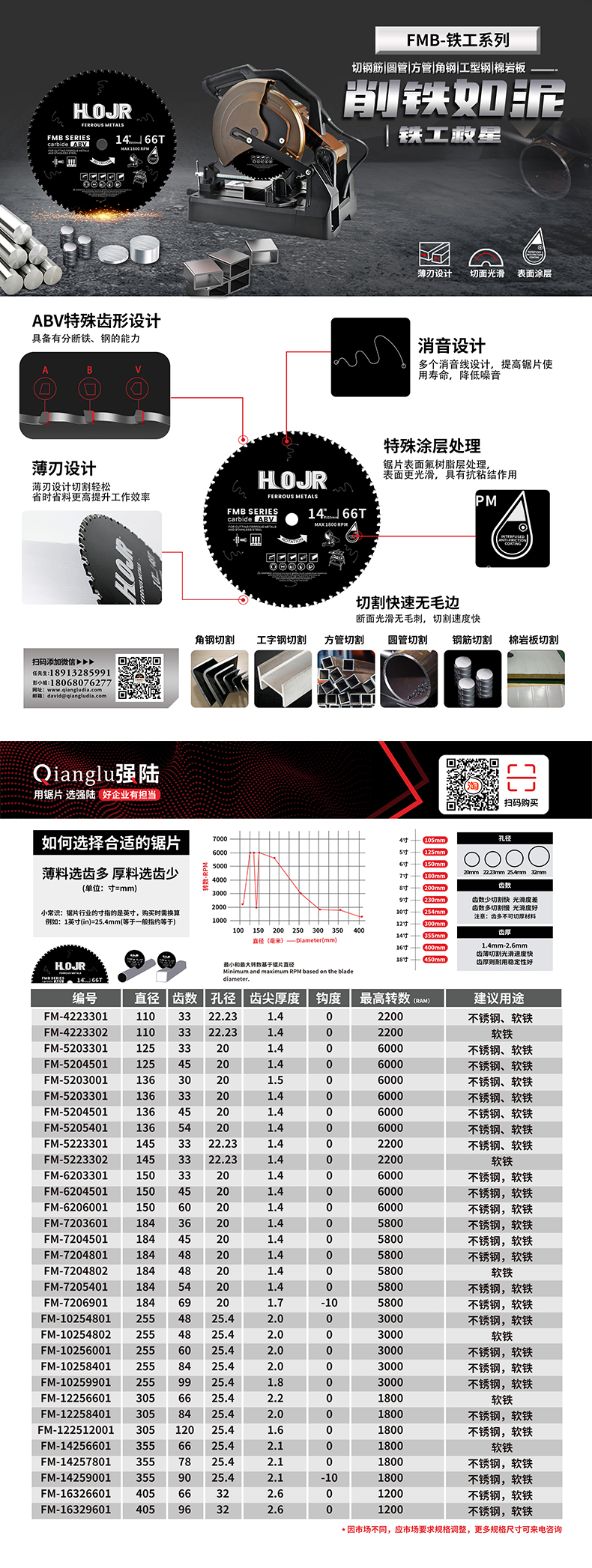 鐵工詳情頁.jpg